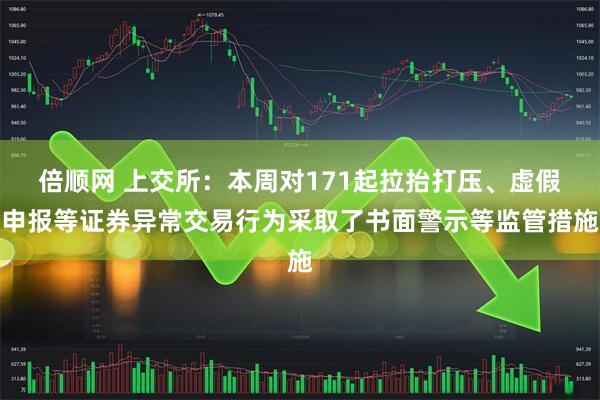 倍顺网 上交所：本周对171起拉抬打压、虚假申报等证券异常交易行为采取了书面警示等监管措施